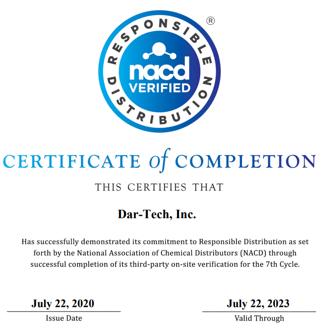 NACD 2020 Responsible Distribution verification